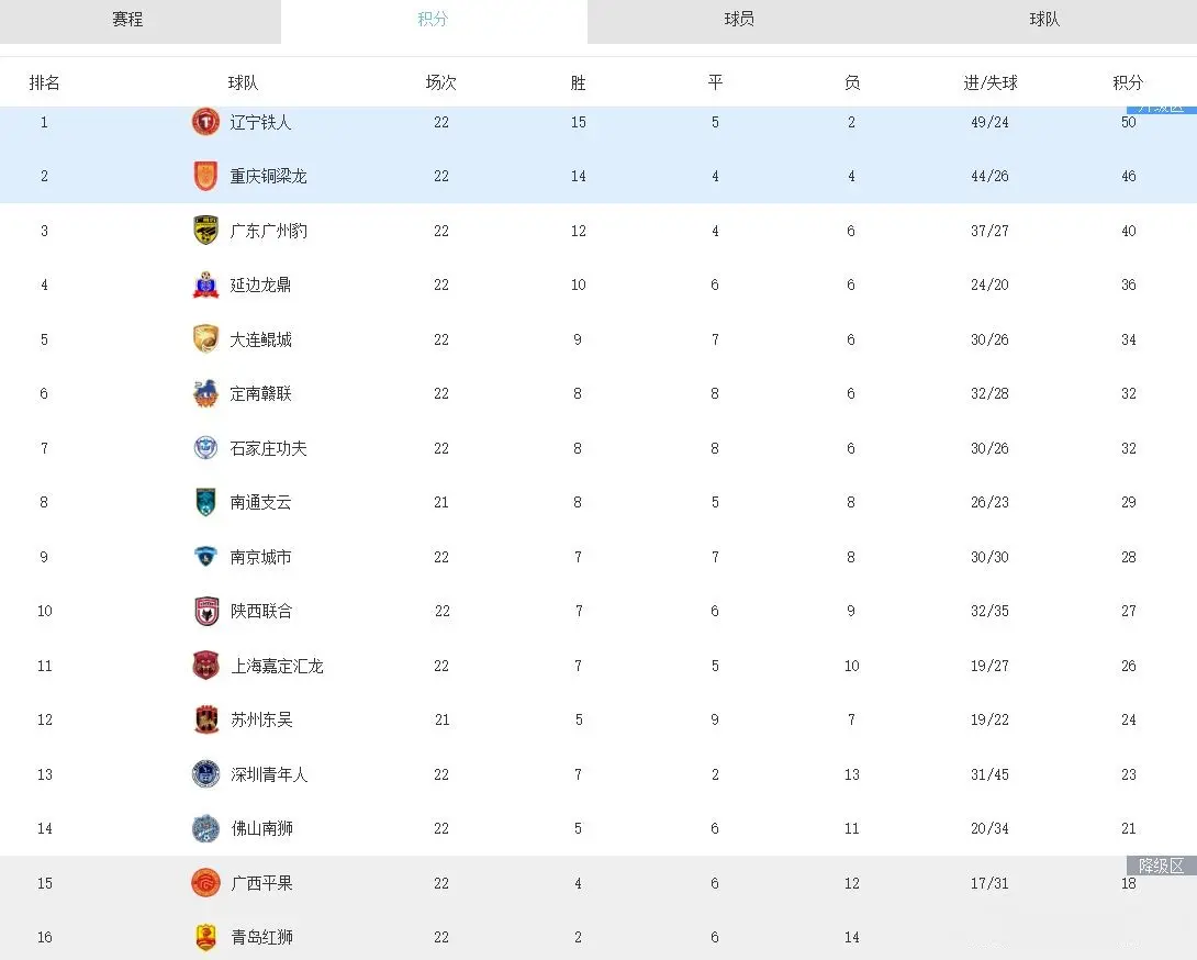 使得原本两, 年人, cn