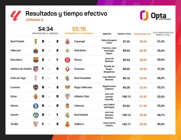 stron, 马洛卡, 皇家马德里 stron, 马洛卡, 皇家马德里